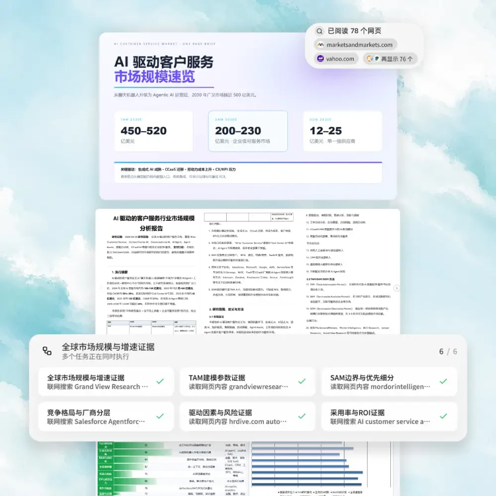 Favonis 并行检索多个来源并生成带证据的市场分析报告